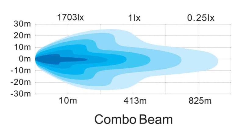 Night Rider NJ20EMAW Street Legal Driving Light w/ Amber Warning