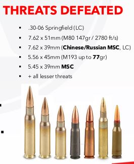 Marrero Armor Ballistic Shield - Level III / RF1 Compact