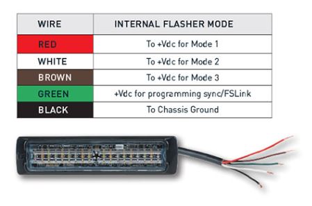 Federal Signal Micropulse Ultra 3 LED