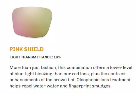 Warbird "Deep State" Eye Protection